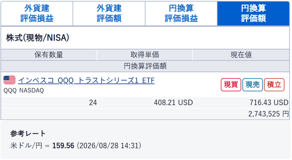 米国株ETFの保有画面。QQQ 24株・評価額2,743,525円